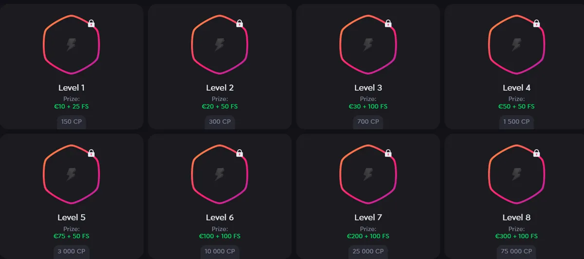 rockwin casino loyalty