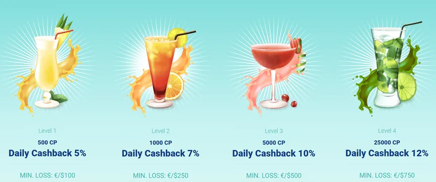 rollers casino loyalty