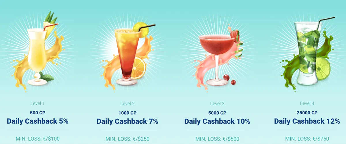 rollers casino loyalty