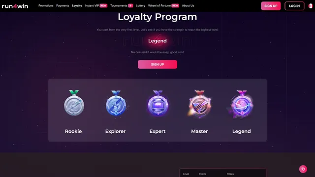 run4win casino loyalty program