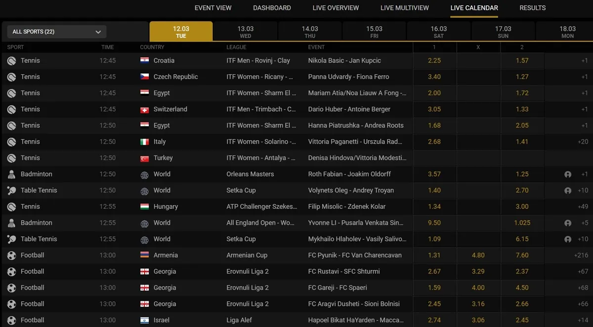 sirwin casino sports betting