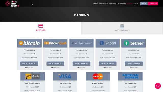 slots and casino deposit