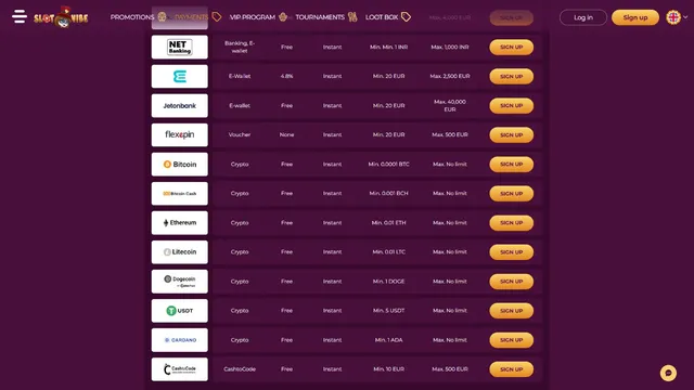 slotvibe casino payments