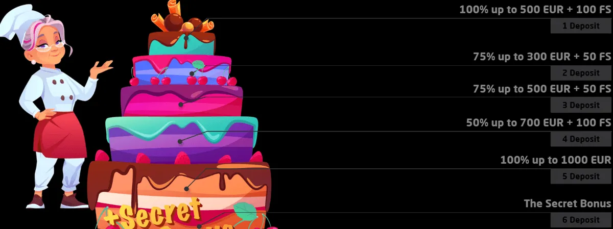 stay casino deposit bonus