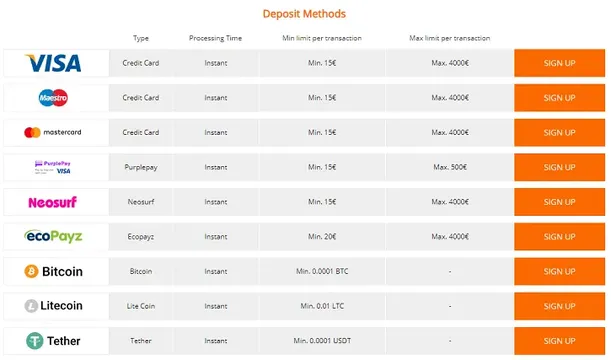 televega casino deposit