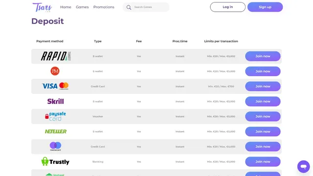 tsars casino deposit