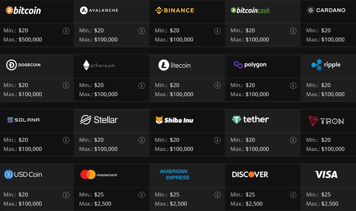 wildcasino ag payments
