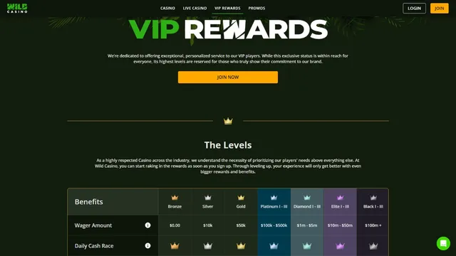 wildcasino vip club