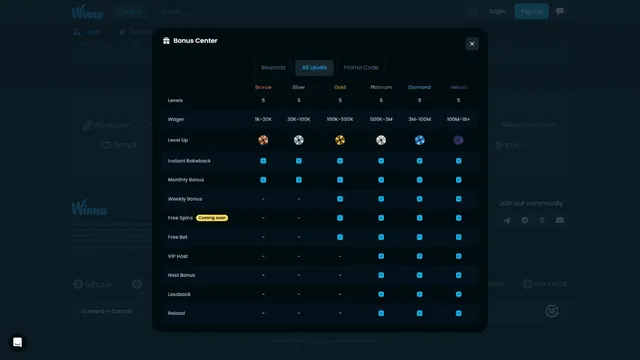 winna casino vip club