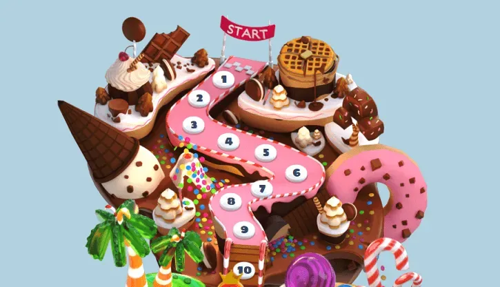 winz casino candyland quest map